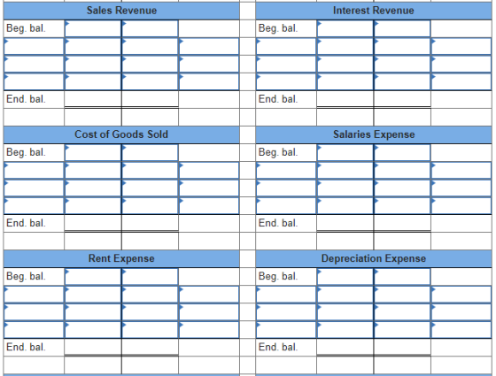 Sales Revenue Interest Revenue Beg. bal. Beg. bal. End. bal. End. bal. Cost of Goods Sold Salaries Expense Beg. bal. Beg. bal