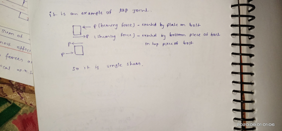 lap Joont. it is an example of B Sum of P (bearing force) exented by plate on bolt I sharing force) - exerted by bottom piece