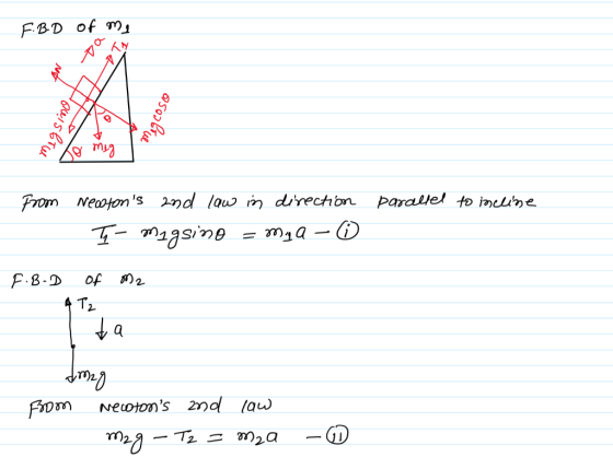 F.B.D of my G502E | brue Bloody mg sino parallel to incline - From Newtons and low in direction T magsing = my Q - © F.B-2 o