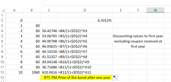 B C D F 6.3312% 60 OnMino 60 56.42746 =B4/(1+$D$2)^A3 60 53.06765 =B5/(1+$D$2)^A4 Discounting values to first year 60 49.9078