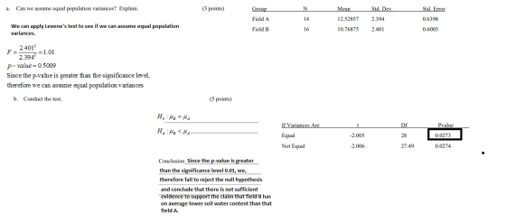 Std. Error Std. Dev Can we assume equal population variances? Explain. (3 points) Group Mean а. Field A 12.52857 14 2.394 0.6