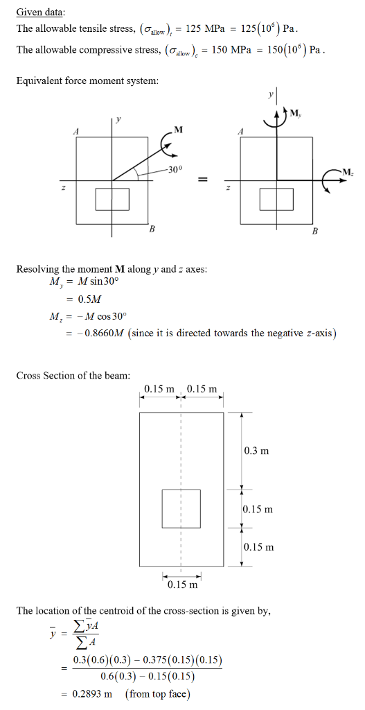 Given data The allowable tensile stress, 25 MPa 125(109) Pa The allowable compressive stress, alew 150 MPa -150(10) Pa Equiva