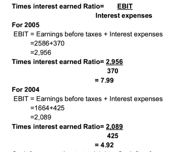 Times interest earned Ratio= EBIT Interest expenses For 2005 EBIT = Earnings before taxes + Interest expenses =2586+370 =2,95