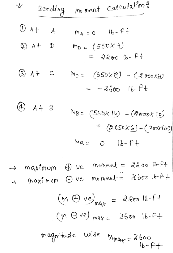 * Bending moment calculation & O AT A @ At D MAZO lb-ft mo = (550x4) = 8200 16- Ft mes (550x8) - (2000xY) = -3600 16- Ft * At