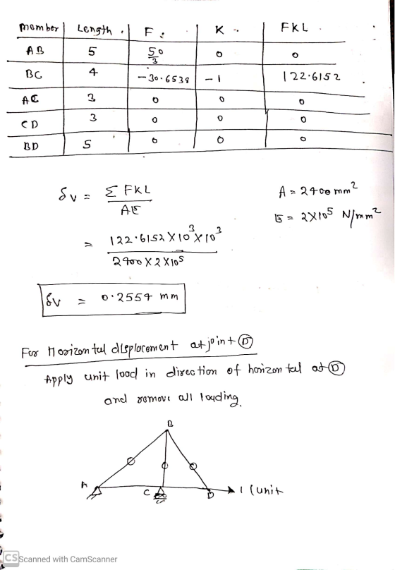 I FKL. momber l Length le. lk. AB 5 L 50 L BG 30.6539 - 122.6152 X 0 -10010 AC CD BD Su= { FKL AE A = 2400 mm? 18= 2X105 N/mm