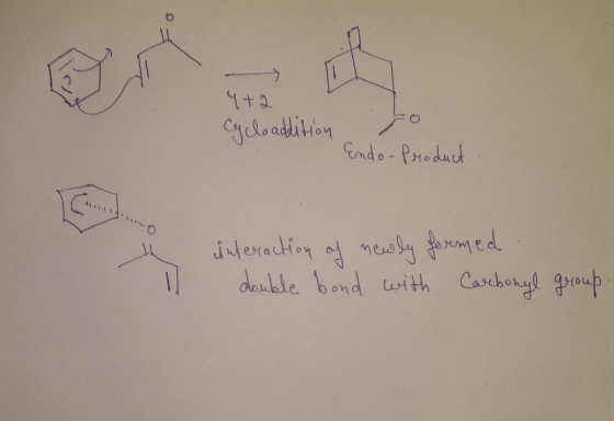 4+2 Cyclo addition Endo - Product interaction of newly formed double bond with Carbonyl group
