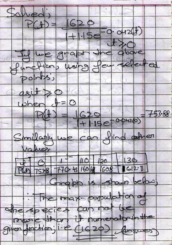 المميلاد +15e-9. 04210)1 PCAD = 1626 To y he graph the above function using few selected ✓ polnos; =753.88 | + -15 et 0-$426)