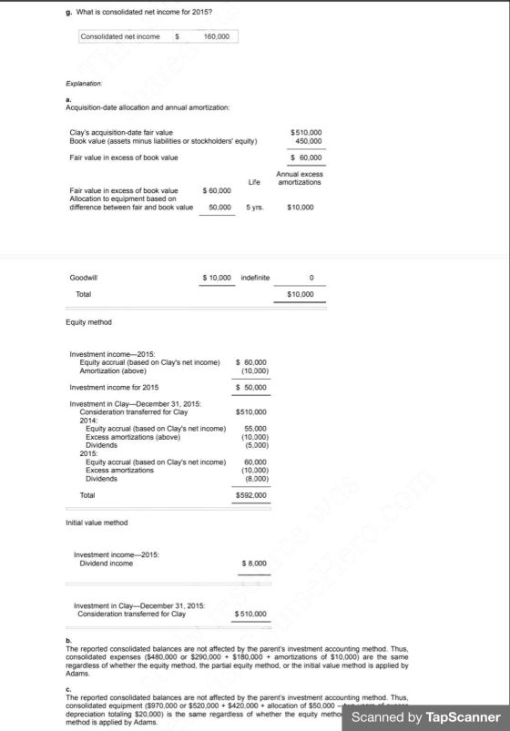 g. What is consolidated net income for 2015? Consolidated net income $ 160.000 Explanation: a. Acquisition-date allocation an