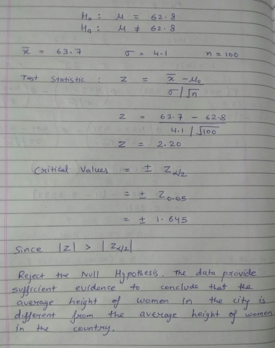 He: Ho: M u 62.8 62.8 63.7 4.1 n=100 Test Statistic Z x - lo N = 62.8 63-7 4.1 Jioo all Z 2.20 Critical Values + Zaz Zoos = +