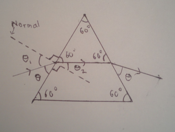 orma bo 66 G 0 f 6