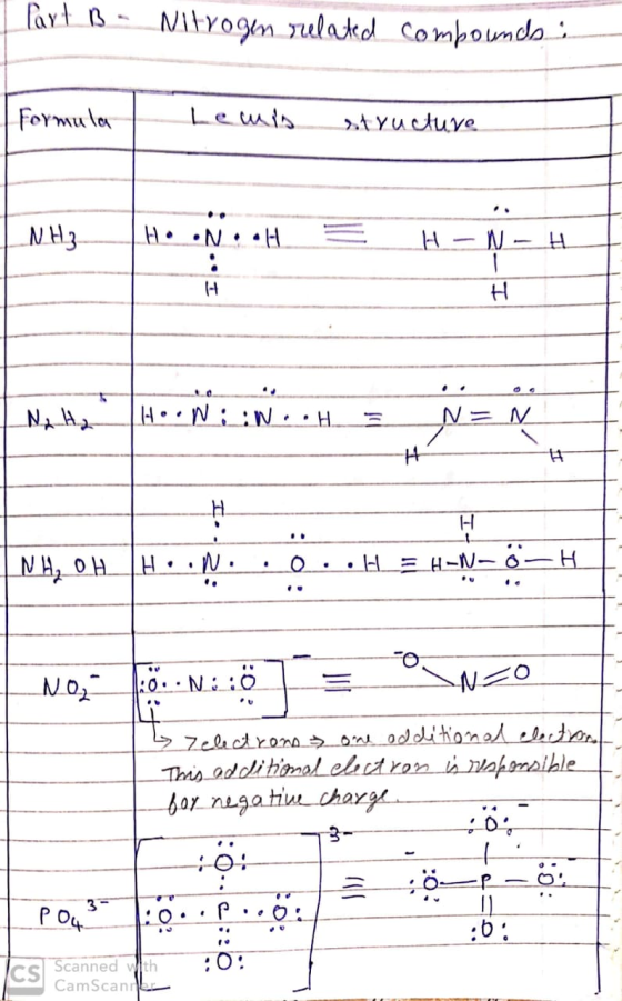 I Part B - Nitrogen related compounds: Formula Lewis structure NH3 E • • • • H. N₂ H2 HooN : W..H_= N- - 1 , 0 |H • • • • O H