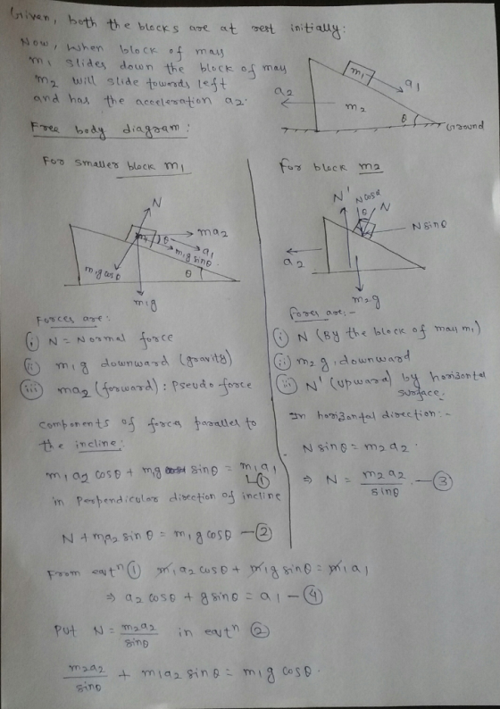 (niven, both the bus ck S aTeat Test initial생 Now, hihen blo cKmauy m stli m2 witlslide touats lest des down the blocE o mau a 2 and has the accel仃aton a2. G Bound Foro smales blacie mi CLsS >man a 2 dos p m t N (B the blo ck os mauy m (grav it 8) I(ii)mg ,down wand C) downward m 2 mg wan components feoa e incline s ing Pependiculas dibection o inctine Bind m22 중 no