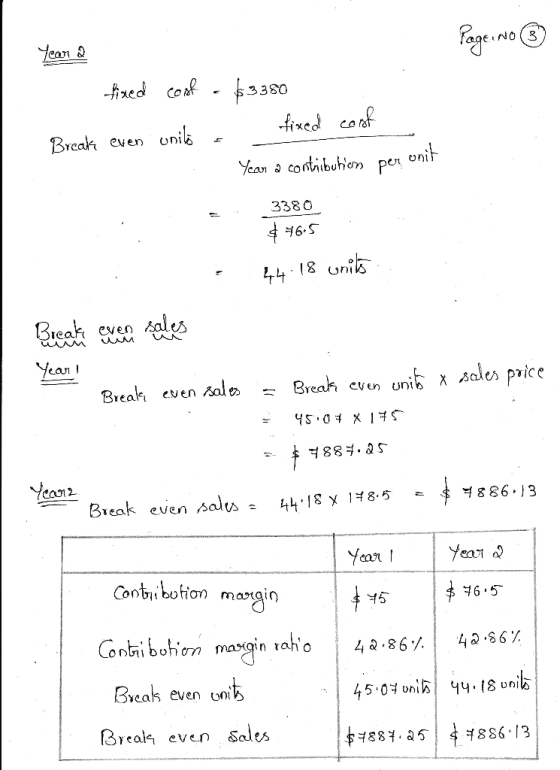 Page No ③ Year 2 fixed cost $3380 Break even - unito fixed cost Yean a contribution per unit 3380 $76.5 44.18 units Becake ev