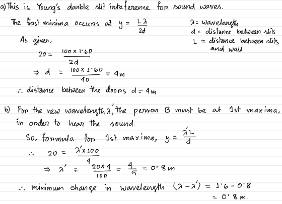 a) This is Youngs double slit inte ference for sound waves. The first minima occurs at y = 2= wavelength d= distance between