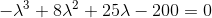 -X3 +812 + 25x – 200 = 0