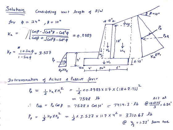 Solution length of R/W B=10 ion Considering unit ^ = 340 , B=100 for Cosß-Scos²p - Cos²0 K. = = 0.3989 I cosß + cos²p - Cos²&
