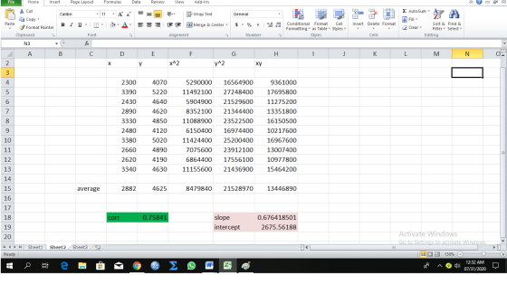 File Home Insert Page Layout Formulas Data Review View Add-Ins ! * Cut Σ AutoSum και Calibri AA Wrap Text General HH Fill Pas