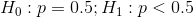 H_0:p=0.5;H_1:p<0.5