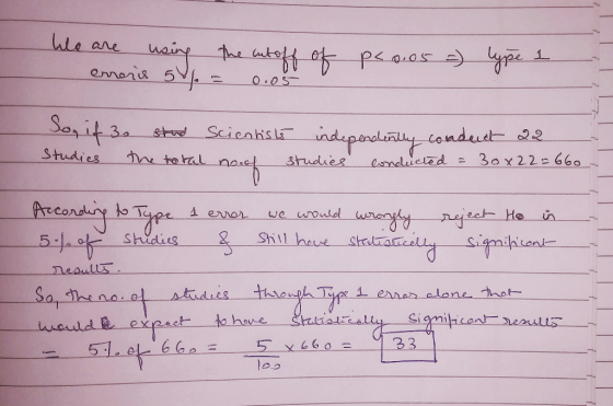 We are using the cutoff of erroris sv. = 0.05 p<0.05 = type 1 So, if 30 stud Scientists independently conduct 22 Studies the