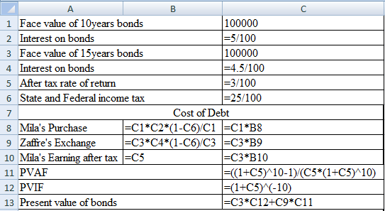 A i Face value of 10years bonds 100000 2 Interest on bonds 1=5/100 3 Face value of 15years bonds 100000 4 Interest on bonds =