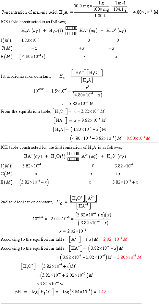 1 mol 1000 mg 1.00L 104. 1 g-480x10-M Concentrati on of malonic acid, H2A - ICE table constructedis as follows; I(M) 480x10 C