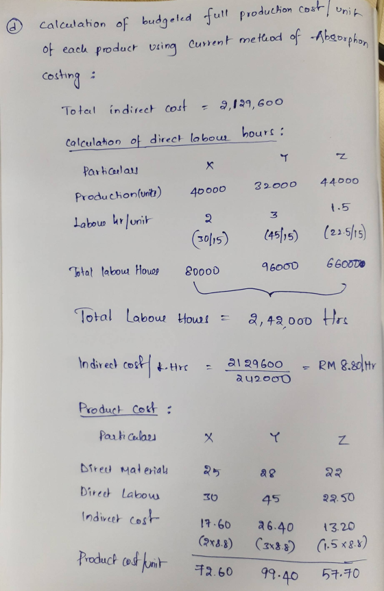calculation of budgeted full production cost / unit of each product using Current method of Abeoophon costing : Total indirec
