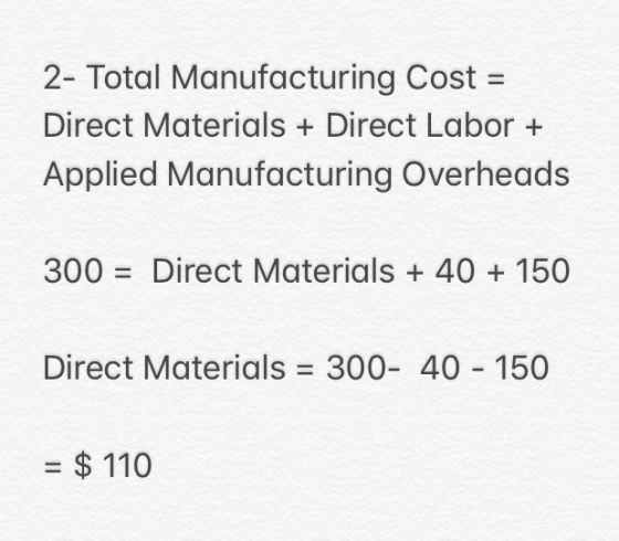 2- Total Manufacturing Cost = Direct Materials + Direct Labor + Applied Manufacturing Overheads 300 = Direct Materials + 40 +