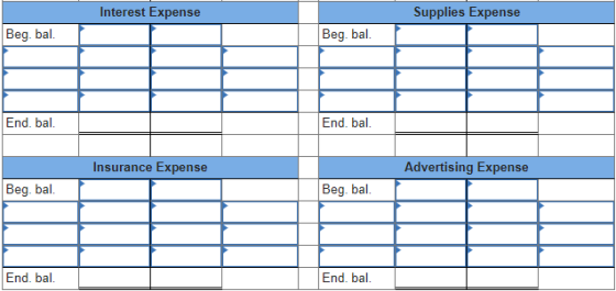 Interest Expense Supplies Expense Beg. bal. Beg. bal. End. bal. End. bal. Insurance Expense Advertising Expense Beg. bal. Beg