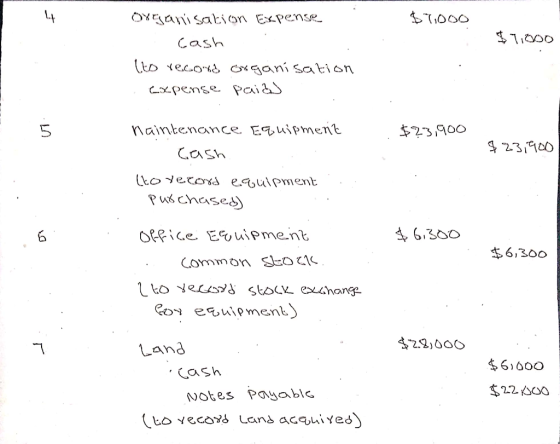 $1,000 $7,000 Organisation Expense Cash (to record organisation expense paid) vo $73,900 $23,900 naintenance Equipment - Cash