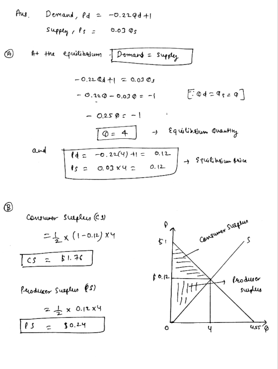 . Aus. Demand, Pd = -0.22Qdt1 upply ,ps = 0.030s * At the equilibrium Demand = suppley / -0.22Qd +1 = 0.01 Os - 0.220 -0.020