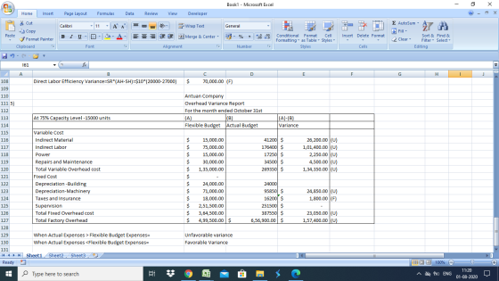 Book1 - Microsoft Excel Cla Home Insert Page Layout Formulas Data Review View Developer (?) X Σ AutoSum και Calibri 11 AA Wra