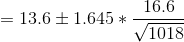 16.6 = 13.6 +1.645 * V1018