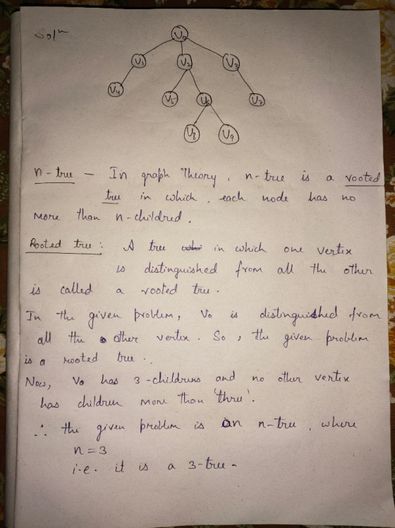 n-true – In graph Theory, notrue is a rooted & tre in which, each node has no more than n-childred. Rooted tru: A true whe in