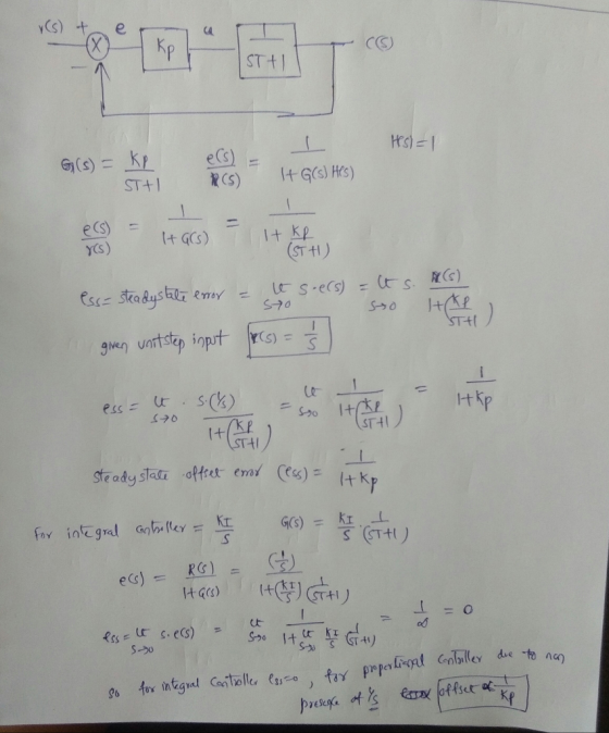 (A STt yCs) STt1) tl) S70 gen vtsep i ess= Ur . S (含 ST-+ l+ K 5 ,ET+リ cr es-trs.ecs) Sっ。 = 14リ Kp