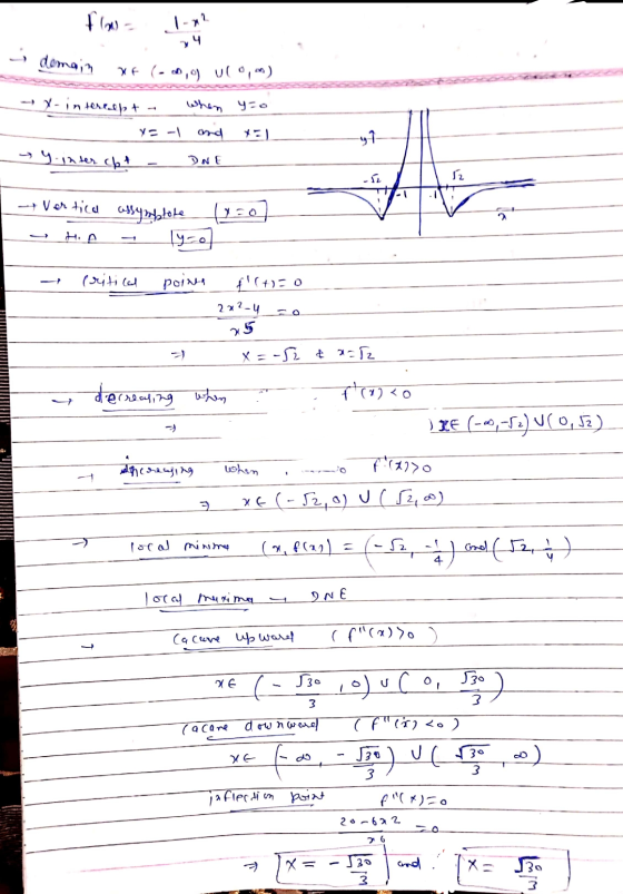 4 domain XF ( 9) UC 0,-) - y-interlalba + When y=0 - x=-1 and x=1 y.inter opt - DNE - Vertica assy ontstoke (1907 - HiA - lys