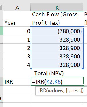 A K Cash Flow (Gross P Profit-Tax) f Year (780,000) 328,900 1 328,900 328,900 2 328,900 Total (NPV) |=IRR(K2: K6) IRR(values,