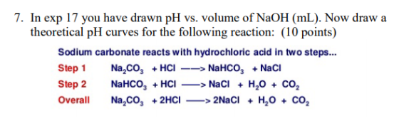 7. In exp 17 you have drawn pH vs. volume of NaOH (mL). Now draw a theoretical pH curves for the following reaction: (10 poin