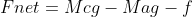 Fnet =Mcg -Mag -f