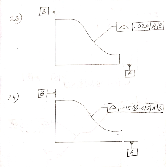 HO1.0201A1B) 24) B 21.015 0.015/A13