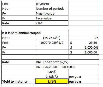 Pmt Nper Pv payment Number of periods Presnt value Face value YTM Rate If it is semiannual coupon Nper (15-2=13*2) Pmt 1000*0