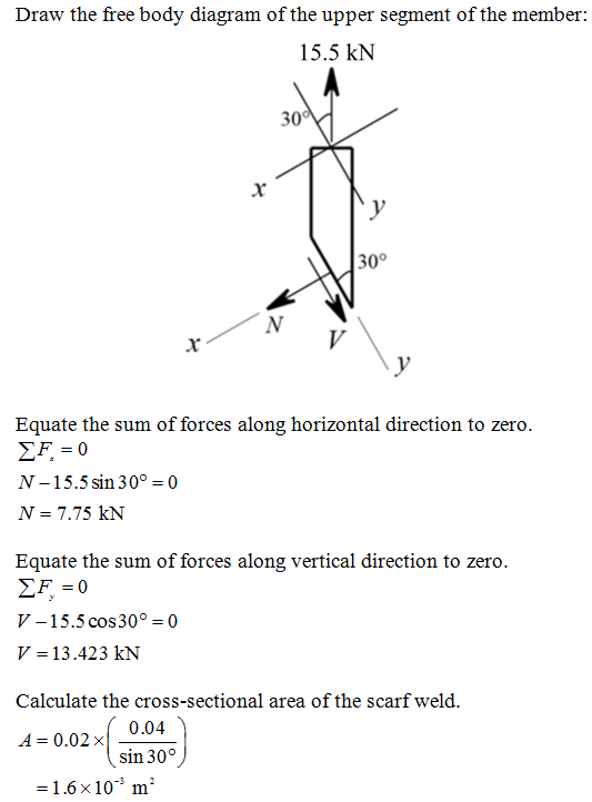 Draw the free body diagram of the upper segment of the member 15.5 kN 30 300 Equate the sum of forces along horizontal direct