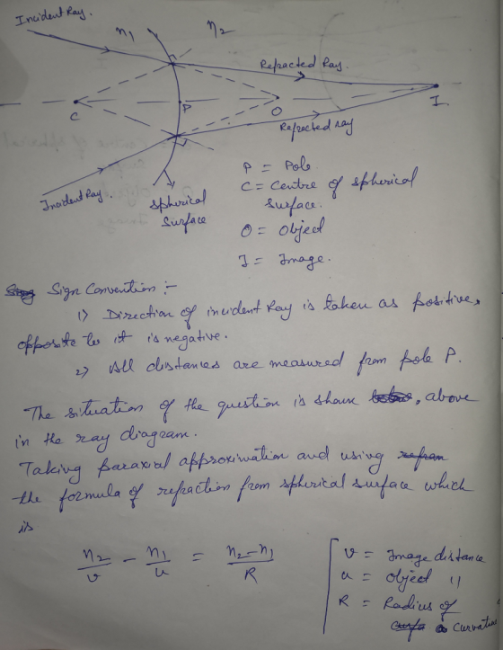 Incident Ray mo Refracted Ray. surface. frected say p = pole. Trident Ray. I c= centre of spherical spherical gout Surface O=
