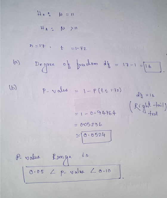 Ho M = 11 HA. M711 n=17, t =1072 = 17 -1 = 1 Degree of foodom of (63) P-value 1- P(te 1:72) (Right tail) = 1 - 0.94764 test 0