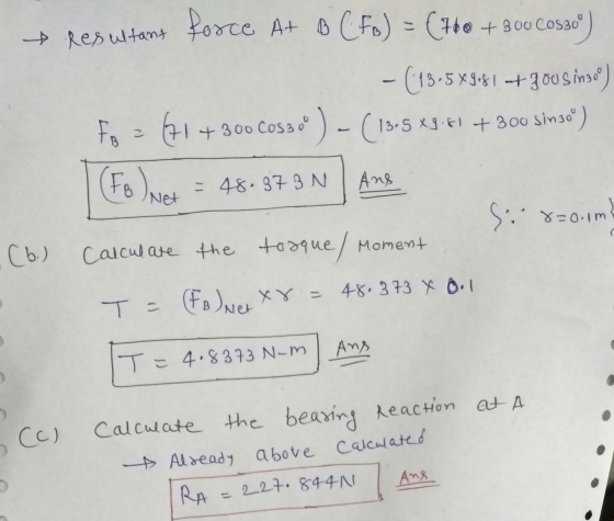 * Resultant force At 6 (Fe) = (+® + 800 Cosao) - (13.54981 + you sing oo) AI +300 Cosso) - (13.5x3.61 + 300 sinse) FB z Fo