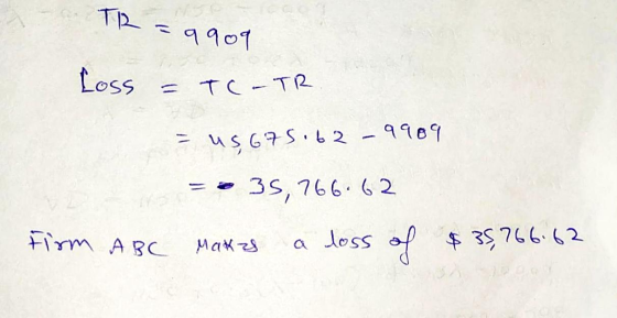 TR = 9909 Loss = TC-TR = us, 675.62-9909 = 0 35,766.62 Makes a loss of $35,766.62 Firm ABC