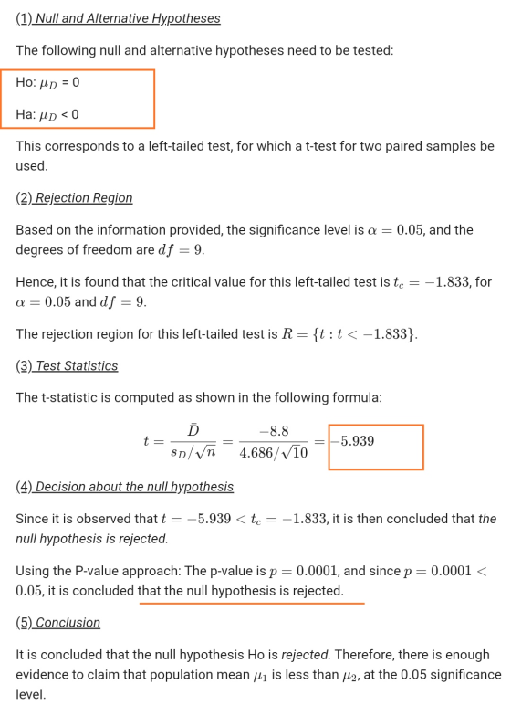 (1) Null and Alternative Hypotheses The following null and alternative hypotheses need to be tested: Ho: up = 0 Ha: MD < 0 Th
