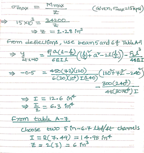 긋 ET Omax = Mmox (Given, Cmax = 15kpsi) → 15x10= 34200 .. Z = 2.28 in from deflections, use beam 5 and 6f Table A-9 | Ytx=to