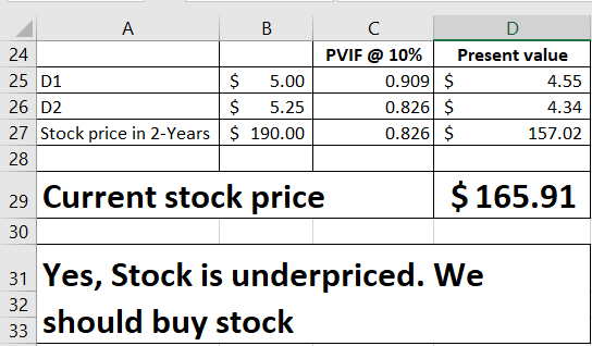 B A 24 25 D1 26 D2 27 Stock price in 2-Years $ 5.00 $ 5.25 $ 190.00 C D PVIF @10% Present value 0.909 $ 4.55 0.826 $ 0.826 $