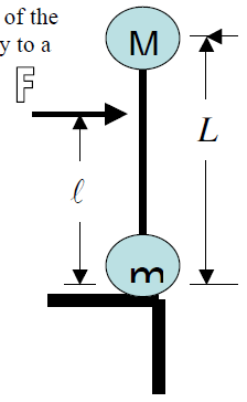 6. Spinning Dumbbell Two small masses (m = 3.0 kg;