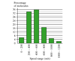 phpI25zTI.png